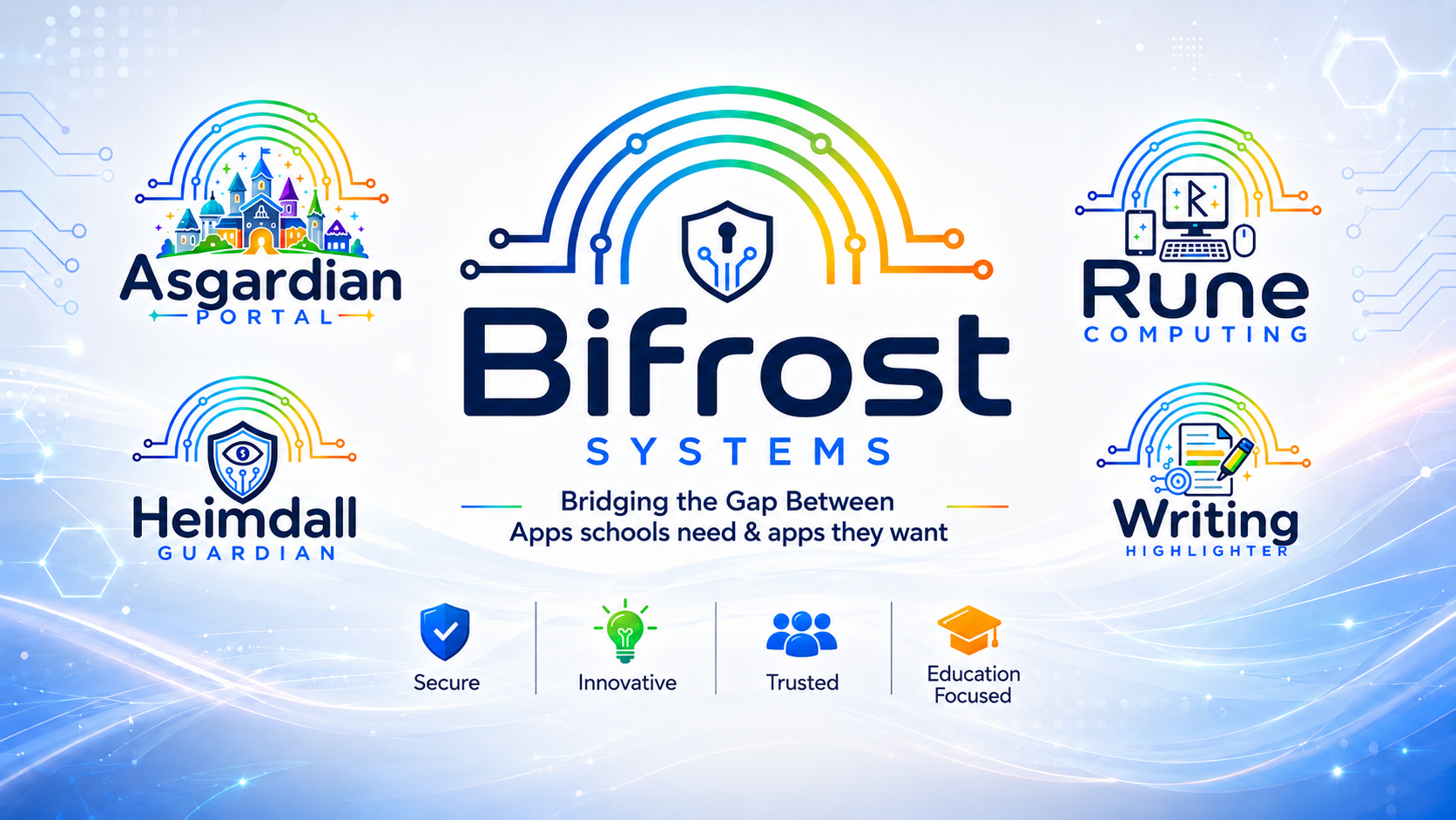 Bifrost Systems — Bridging the Gap Between Apps schools need and apps they want